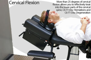 Cervical-Flexion