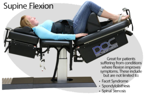 Supine-Flexion