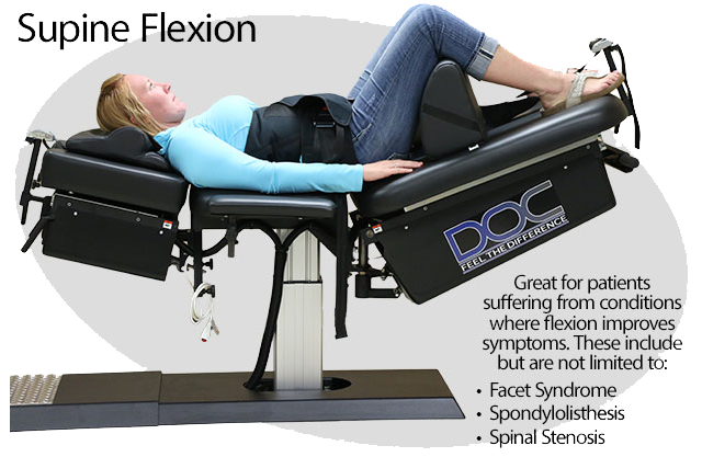 Supine-Flexion